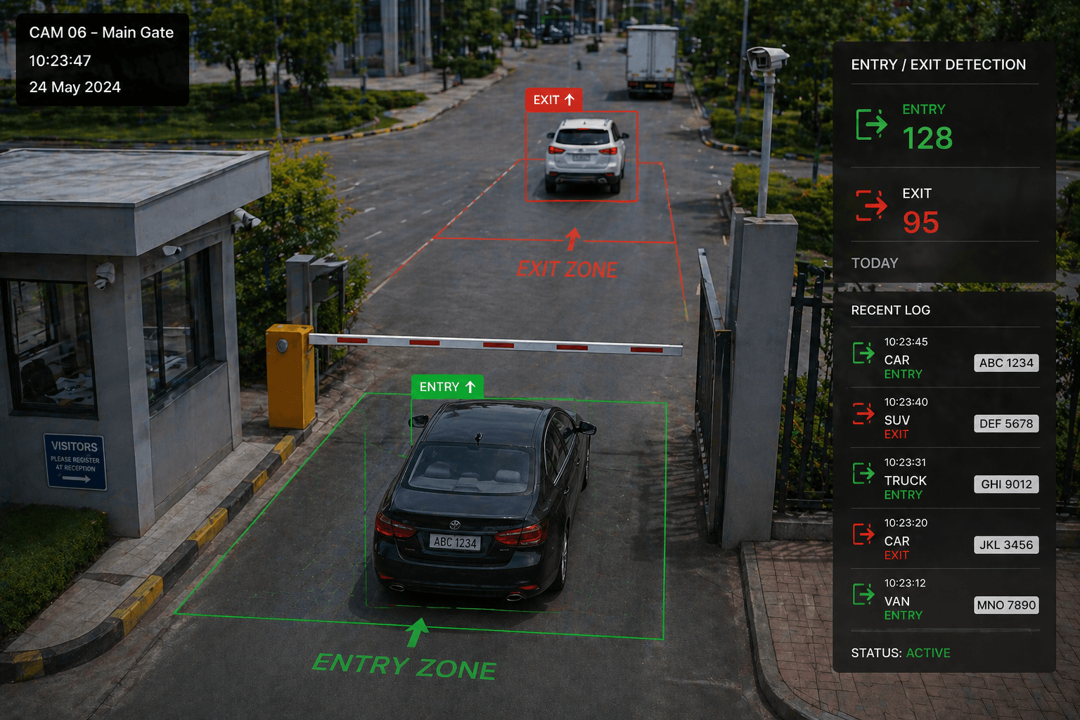 Entry-Exit Detection