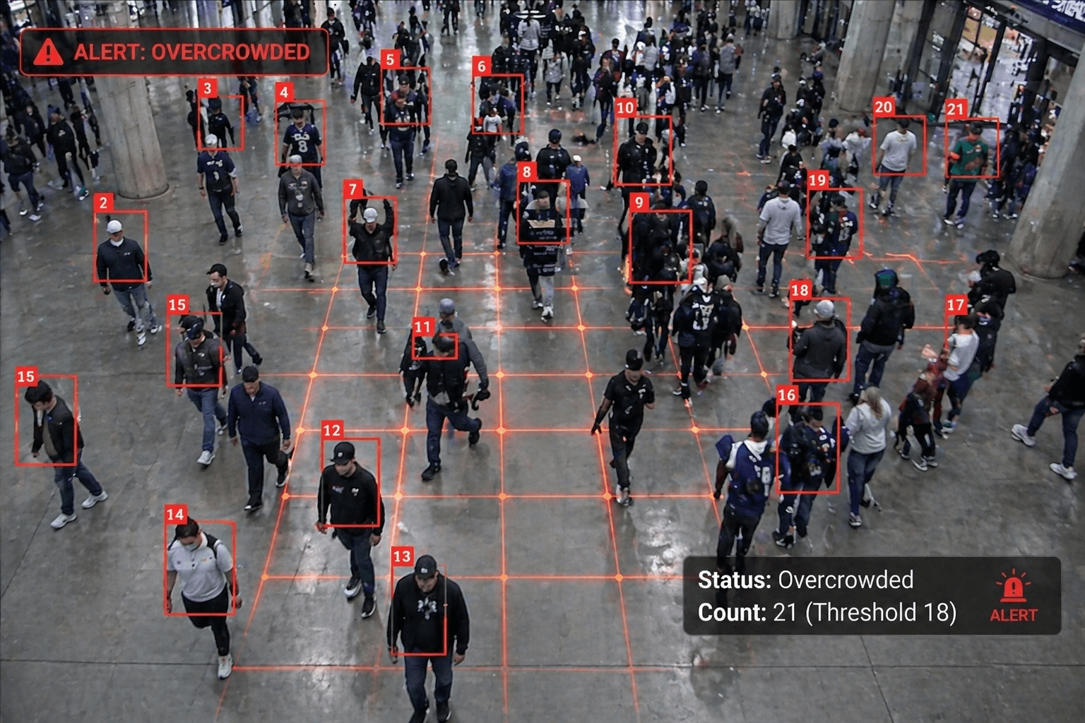 Crowd Monitoring